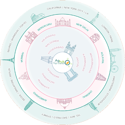 ag-hub-pjtau-01